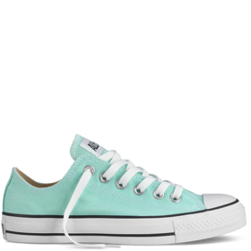 Must have: Tenisky
