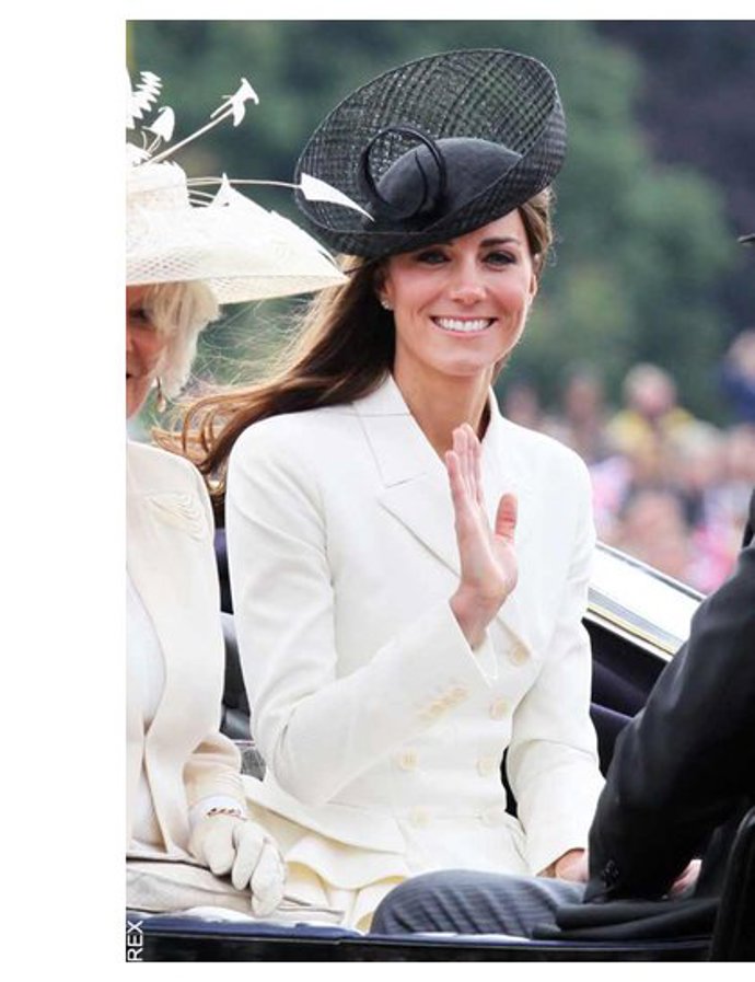 Módní evoluce Kate Middleton