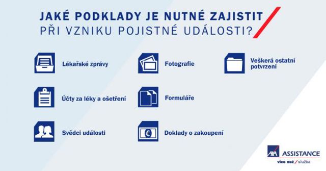 Infografika nejcastejsi podklady ktere je potreba zajistit pri vzniku skody 03e8a