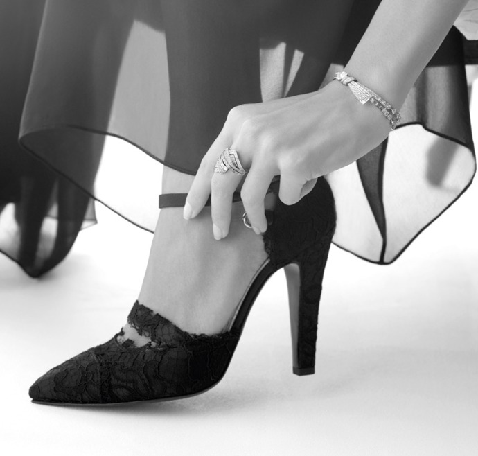 Kolekce Coco avant Chanel