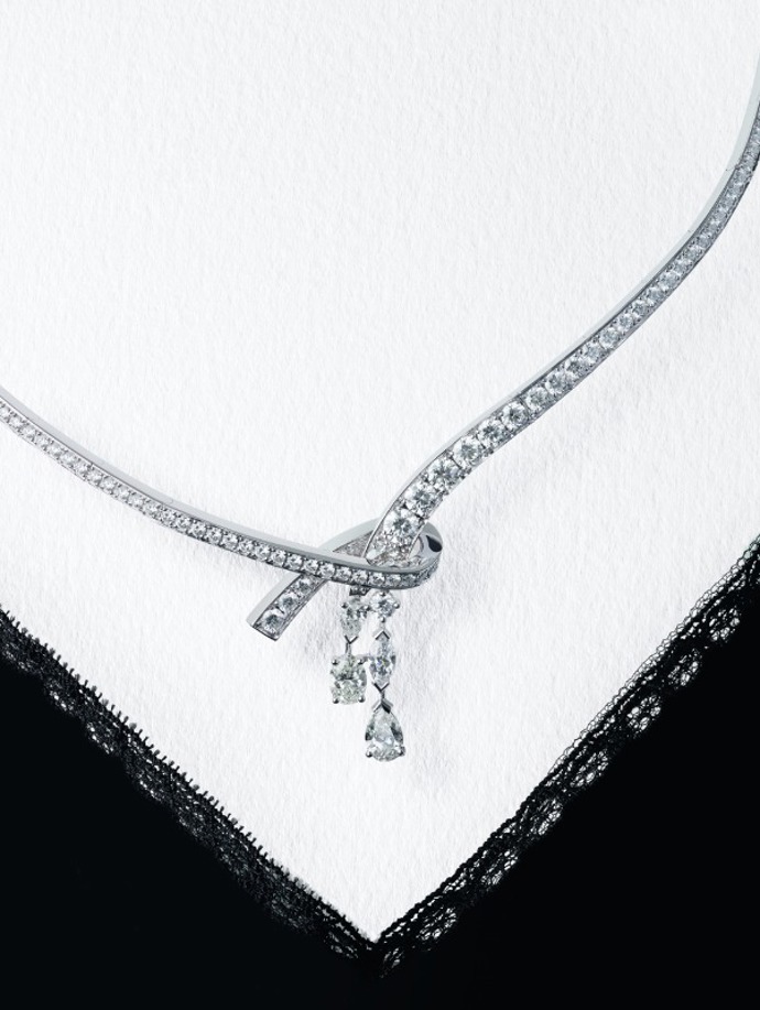 Kolekce Coco avant Chanel
