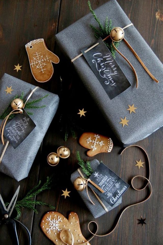 eyeondetails blogspot com 8fb47