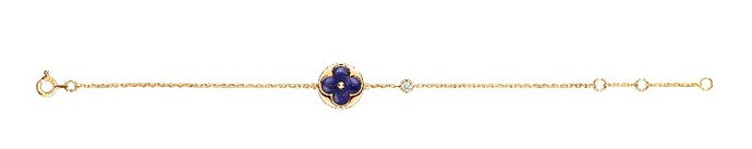 Kolekce Louis Vuitton Color Blossom BB