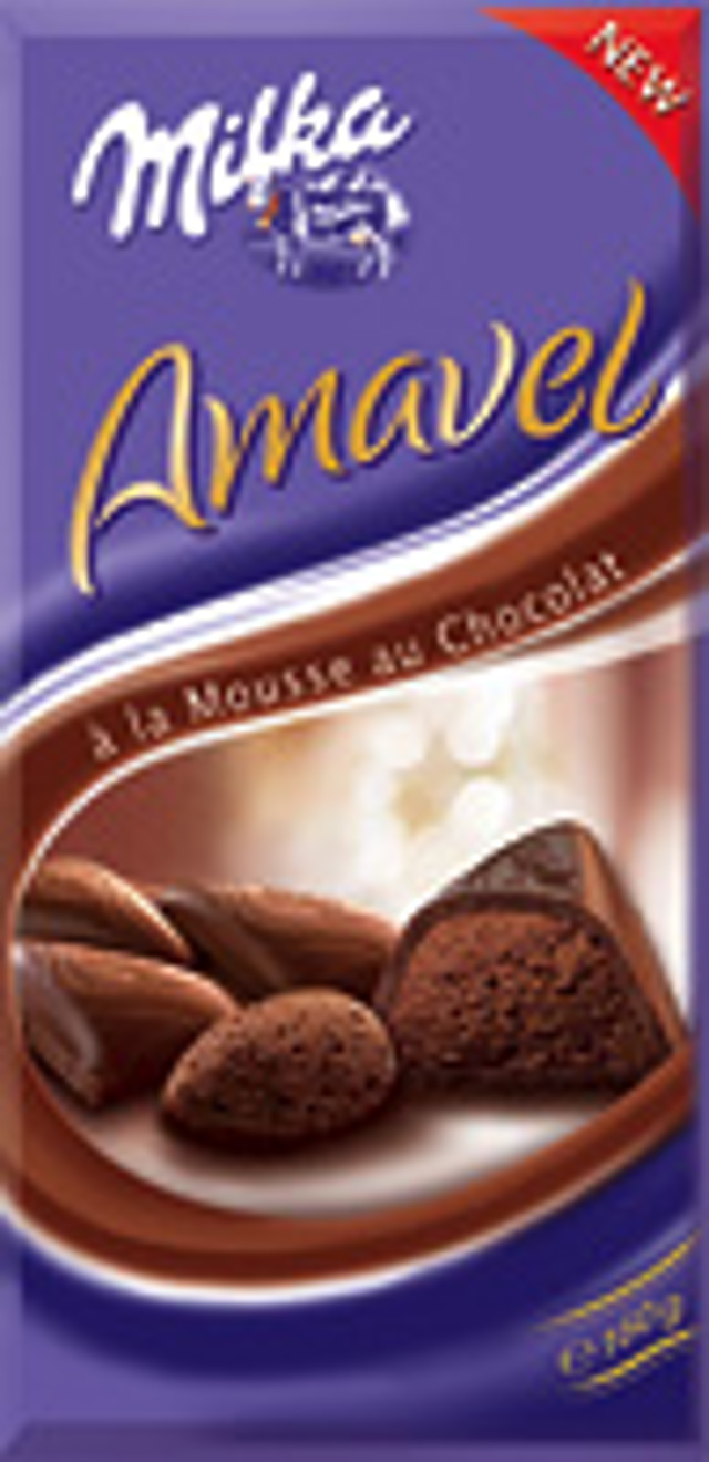 Milka Amavel