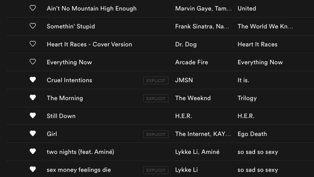 ELLE playlist ELLE playlist