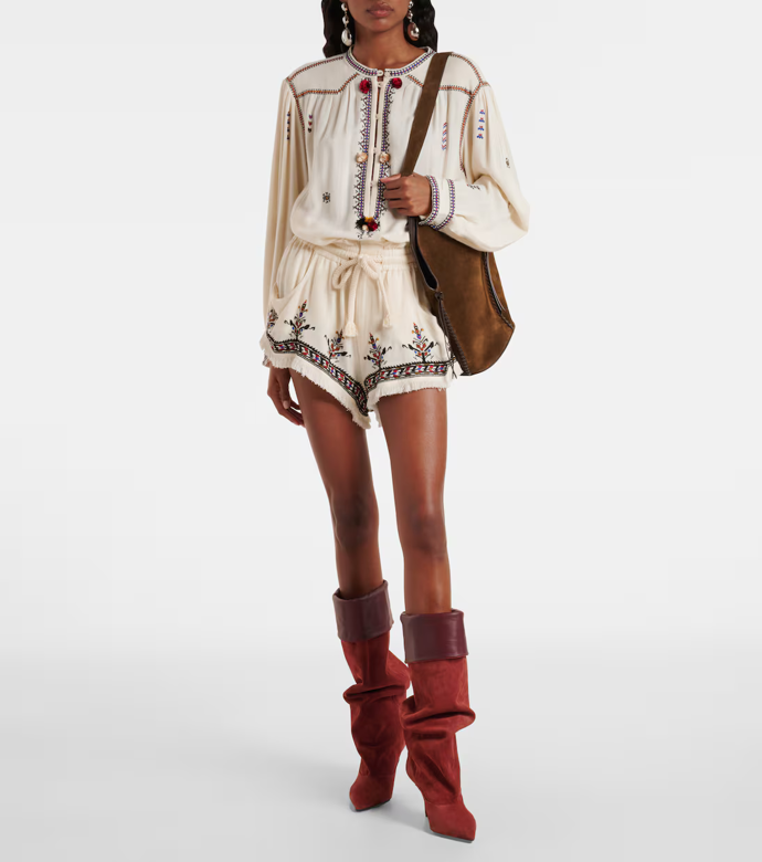 Boty, Paris Texas, MyTheresa, € 895