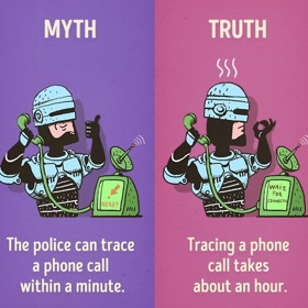 3. Mýtus: Policie dokáže zaměřit volajícího během minuty. Skutečnost: Trvá to i několik hodin.