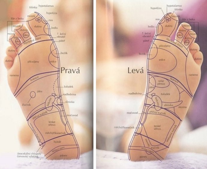 6. Ulevte chodidlům pomocí masáže. Zlepší krevní oběh a zbaví chodidla únavy. Co k takové masáži budete potřebovat? Speciální masážní míček nebo klidně obyčejný tenisák. Položte chodidlo na míček a kružte s ním po celé ploše chodidla. Tou nejlepší alternativou je ale ruční masáž. Nebojte se tak do zkrášlující procedury zapojit i svého partnera!