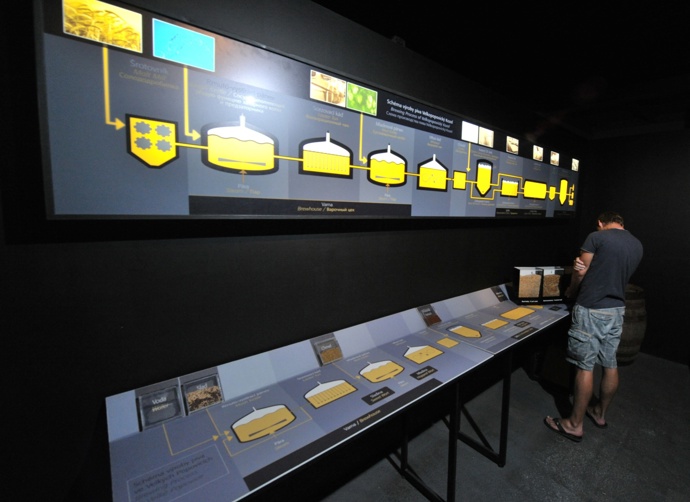 Užijte si prohlídku Pivovaru Velké Popovice.