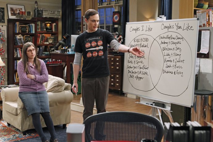 V seriálu vědec, ale ve skutečnosti nikoli. Jim nemá k vědě žádný vztah.