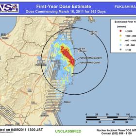 Radiační dávka byla v okolí elektrárny neskutečně vysoká.