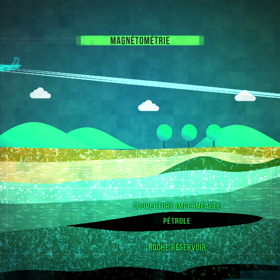 Přestože letadla nalétala mnoho kilometrů, nenašla ani jeden barel ropy. Magnetometr v jejich případě nefungoval.