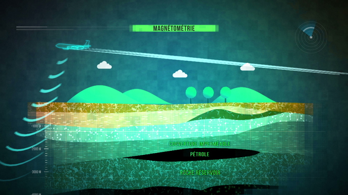 Přestože letadla nalétala mnoho kilometrů, nenašla ani jeden barel ropy. Magnetometr v jejich případě nefungoval.