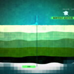 Hluboké vrty (přes 4 000 metrů) nepřinesly žádný výsledek. Pánové však tvrdili, že to chce jenom více trpělivosti. 