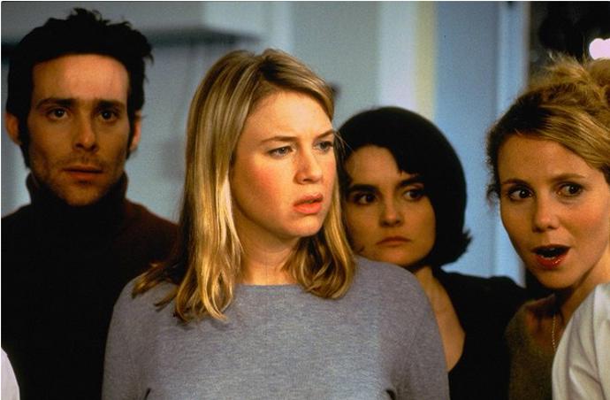 Kvůli roli Bridget Jonesové přibrala Renée Zellweger osm kilo.