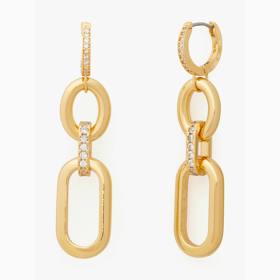 Nášunice Kate Spade patří k jednodušším příkladům řetězového designu. (1 999 Kč)