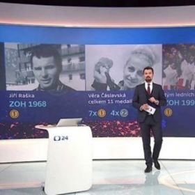 Připomeňte si naše sportovní úspěchy za posledních sto let.