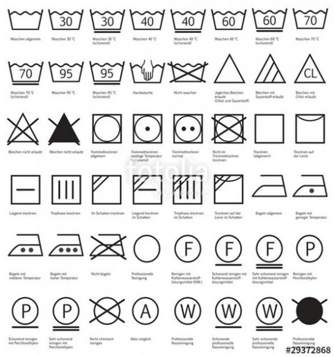 Vyznat se v symbolech může být občas složité.