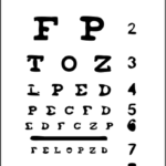 Zrakové testy lze provádět pravidelně u očního lékaře