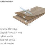 průřez celovinylovou podlahou s nášlapnou vrstvou 0,55 mm - TARKO CLIC 55 V také od výrobce Tarkett (Lucembursko)