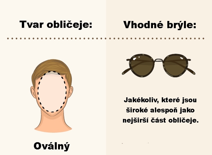 Perfektní brýle pro 7 obličejových tvarů. Čtěte dále a zjistěte, které vám padnou!