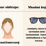 Kosočtvercový obličej.