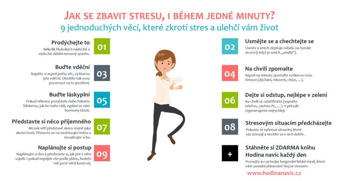 Pár rad, jak omezit stres.