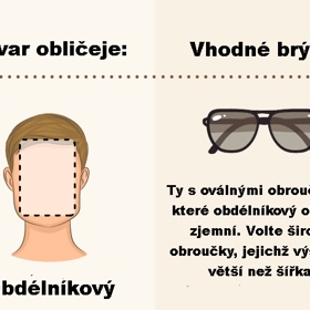 Obdélníkový obličej.