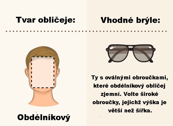 Obdélníkový obličej.