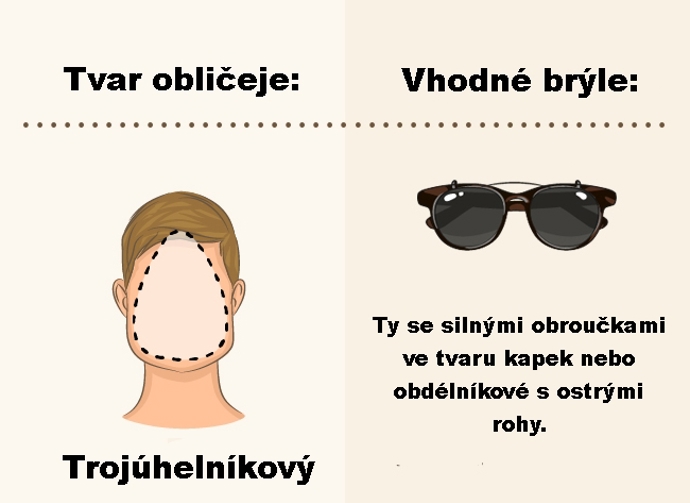 Trojúhelníkový obličej.