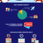 Podívejte se, jak bude bohatý vánoční stůl