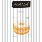 Třetí román úspěšné české autorky.