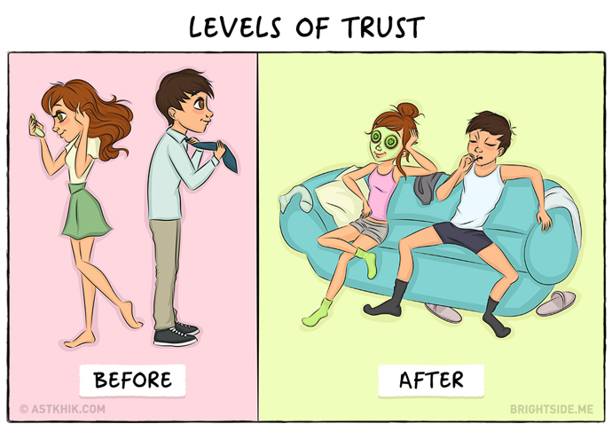 Důvěra a blízkost.