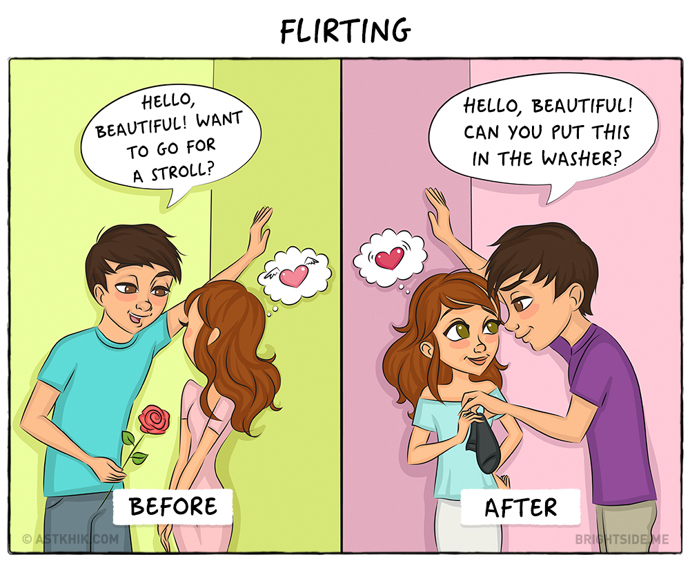 Flirtování. Vlevo v bublině: „Ahoj krásko! Co se tak projít?“ Vpravo v bublině: „Ahoj krásko! Můžu dát tohle do pračky?“