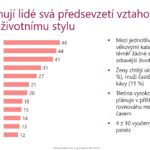 Předsevzetí z roku 2017