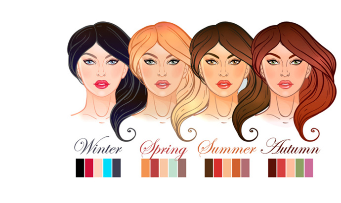 Odstín rtěnky podle typu osoby