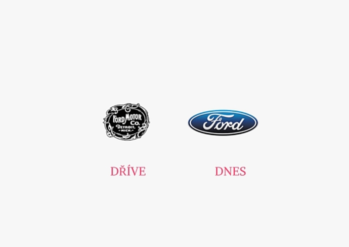 Ford Motor Company Ford Motor Company