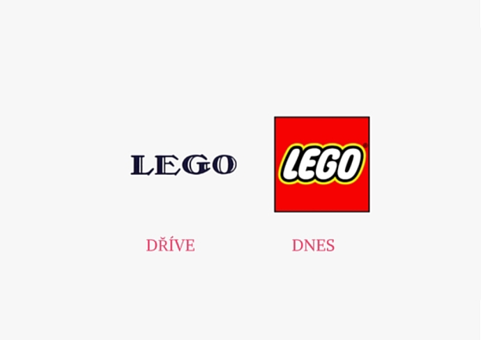 Lego Group Lego Group