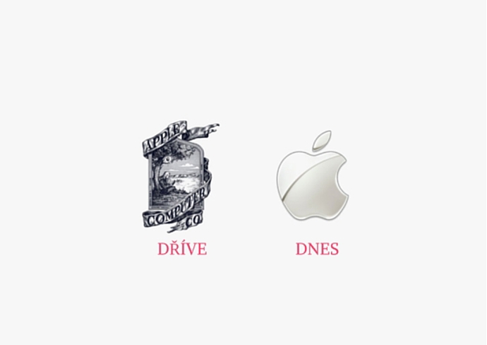 Apple Inc. Apple Inc.