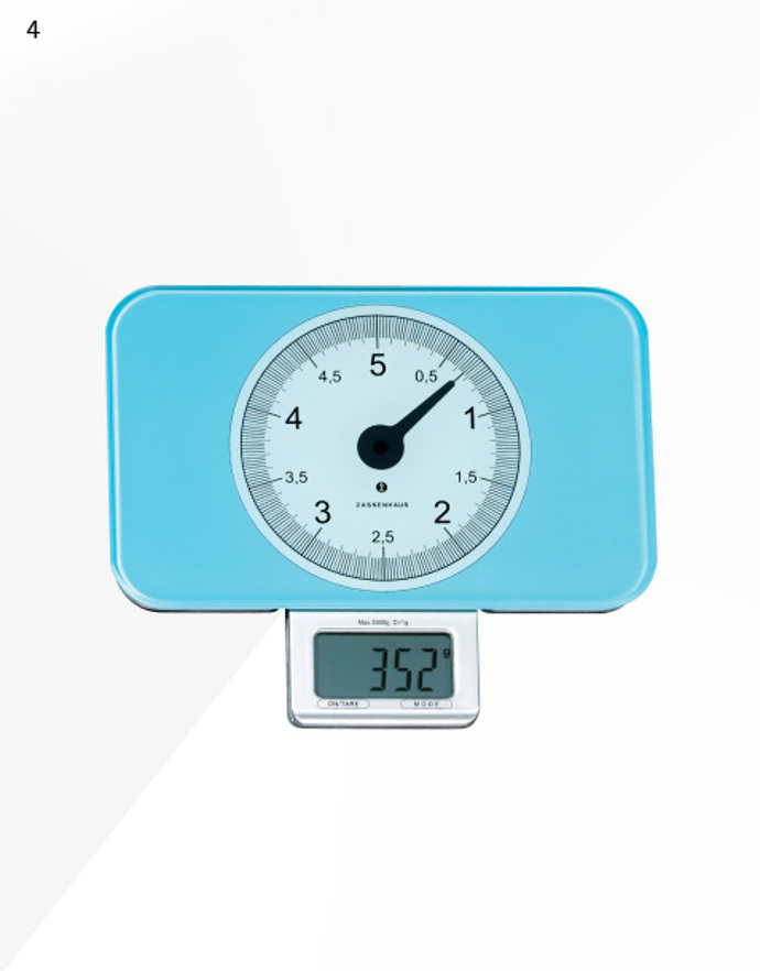 Scale