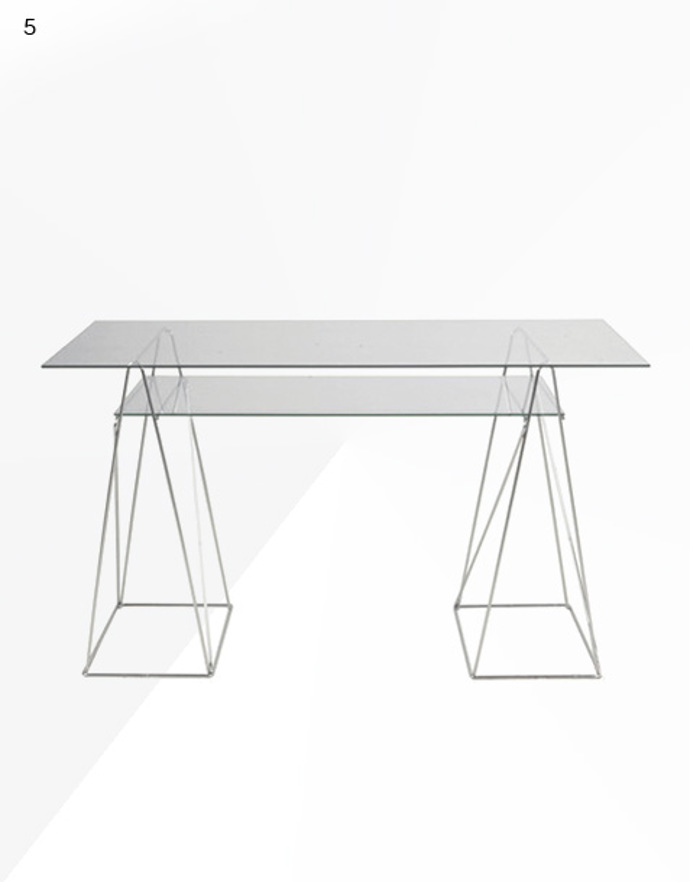 Polar table Polar table