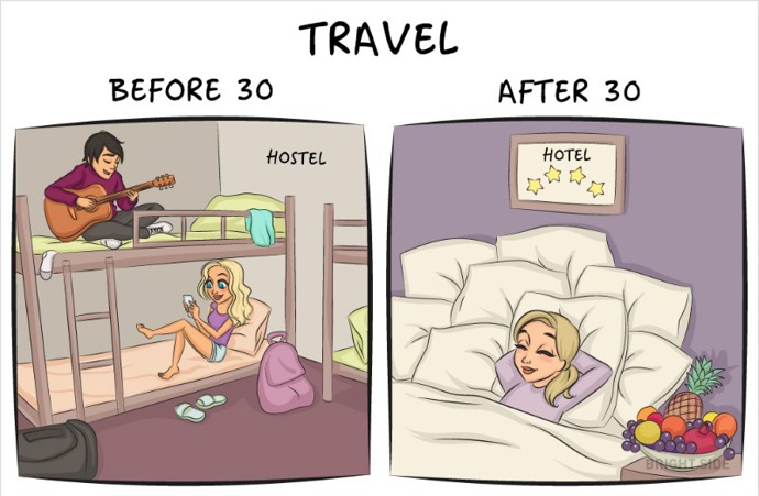 Příslib dobrodružství v hostelu versus pohodlí! Je-li vám nad třicet, pod tři hvězdičky nejdete!