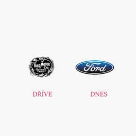 Ford Motor Company