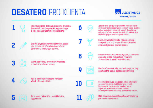 Infografika