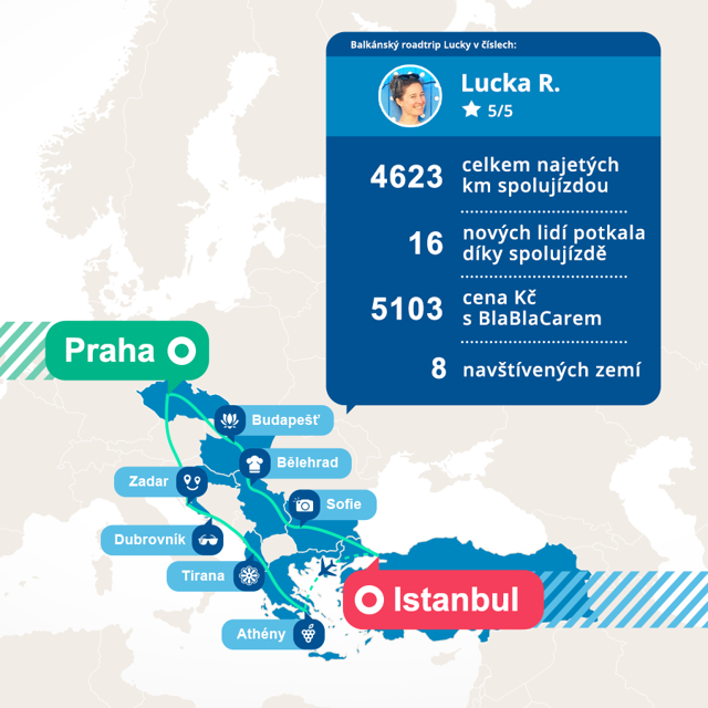 Lucky-Cesta_infografika