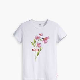 Levi's, info o ceně v obchodě
