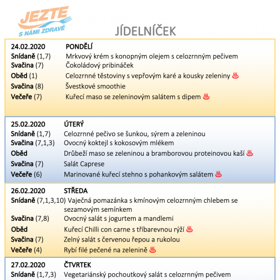Jídelníček
