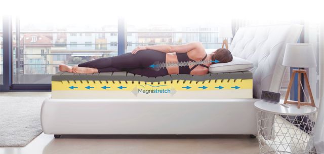 Matrace Magniflex
