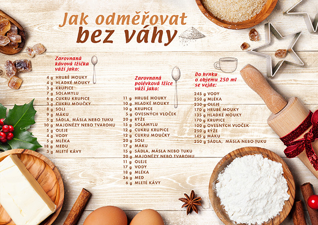 Vánoční tipy s Regionální potravinou