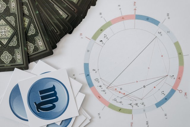Horoskop